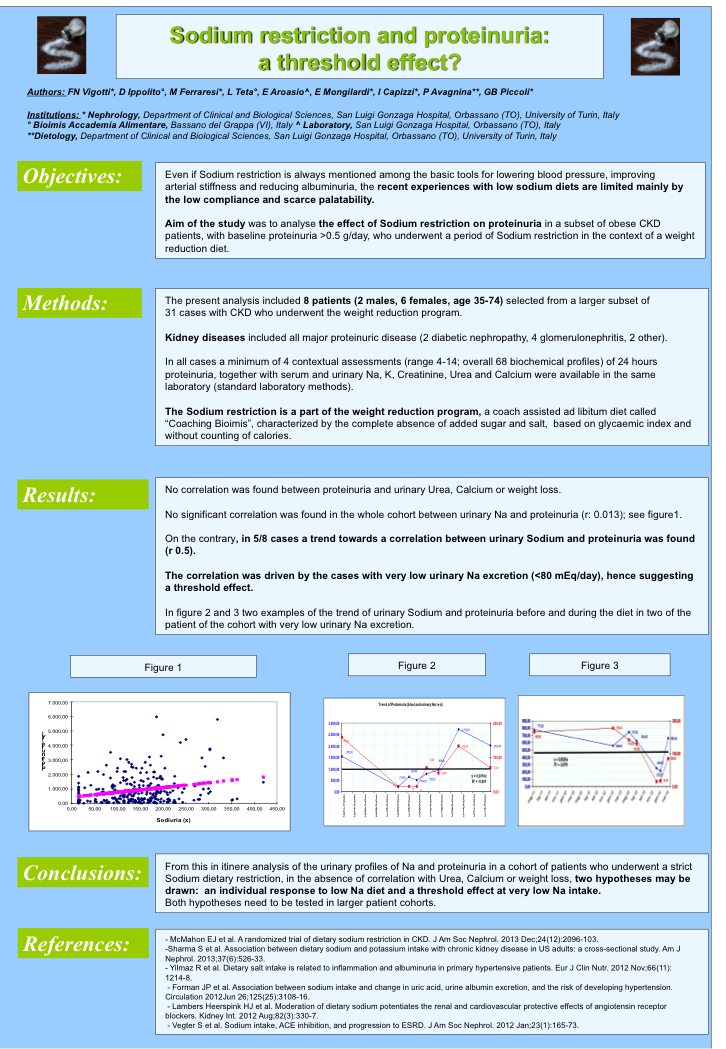 Restrizione di sodio e proteinuria: un effetto soglia