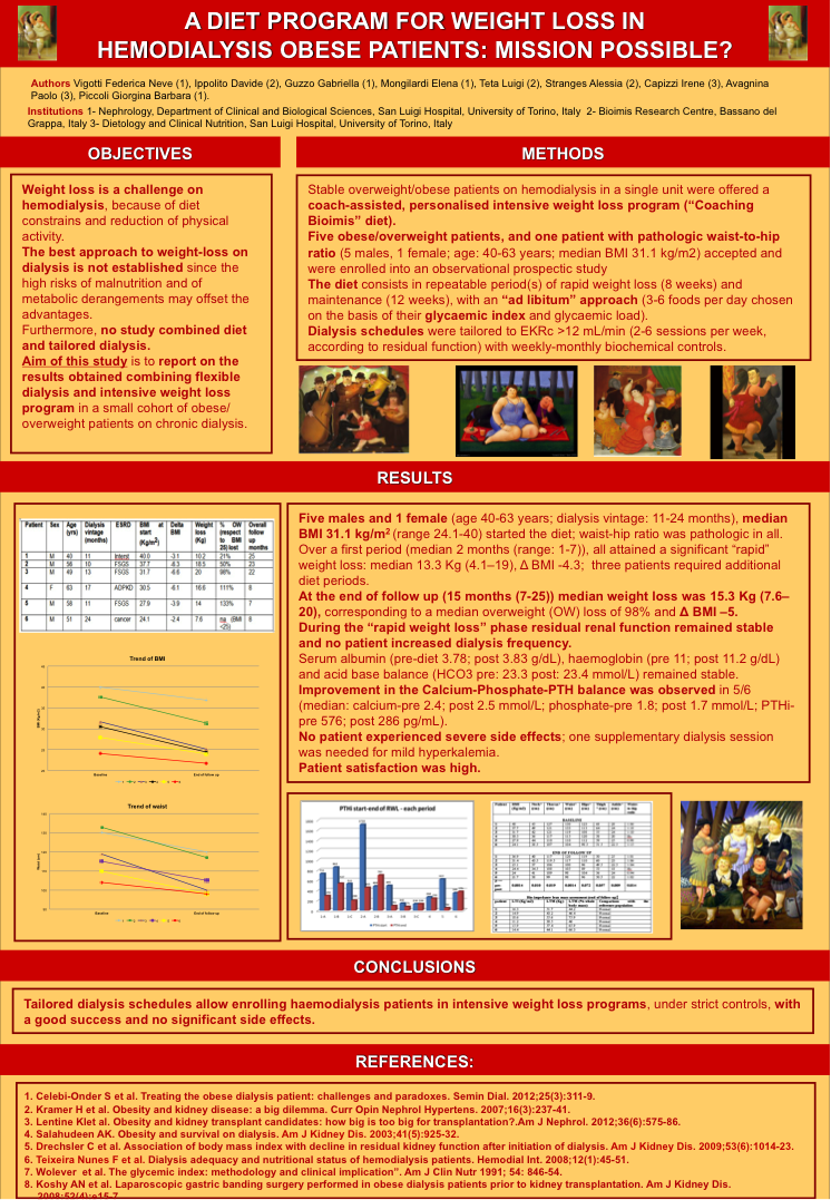 Un programma dietetico per la perdita peso in pazienti obesi in emodialisi